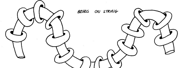 "Beads on a String" pattern