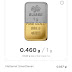 Jurnal Hellogold Investment 24 Mac 2021 Profit -5.26%