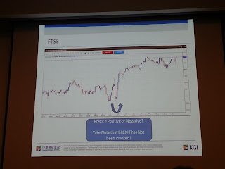 Clarence chee forex