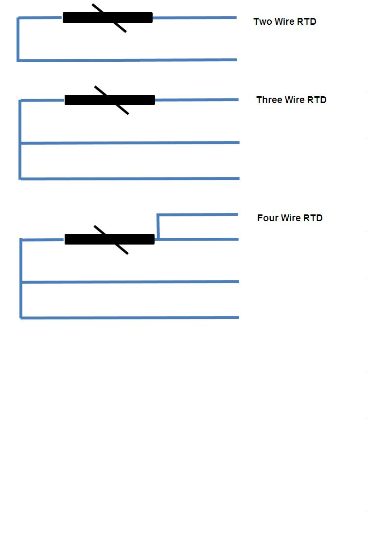 How To Test 2 Wire Rtd