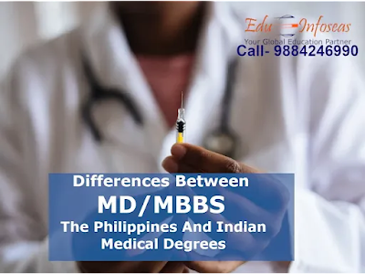 Medical degrees in the Philippines and India are different