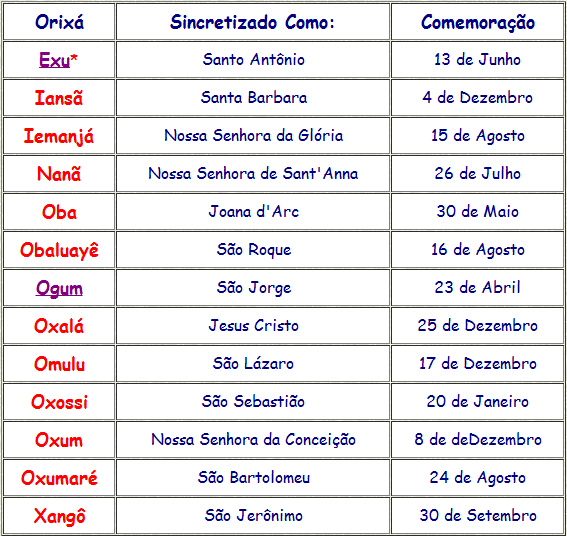 ENSINO RELIGIOSO UMBANDA ENSINO RELIGIOSO UMBANDA