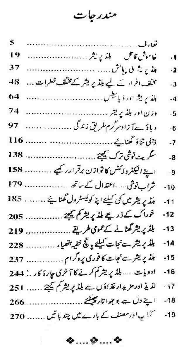 Blood Pressure Diet Chart In Urdu