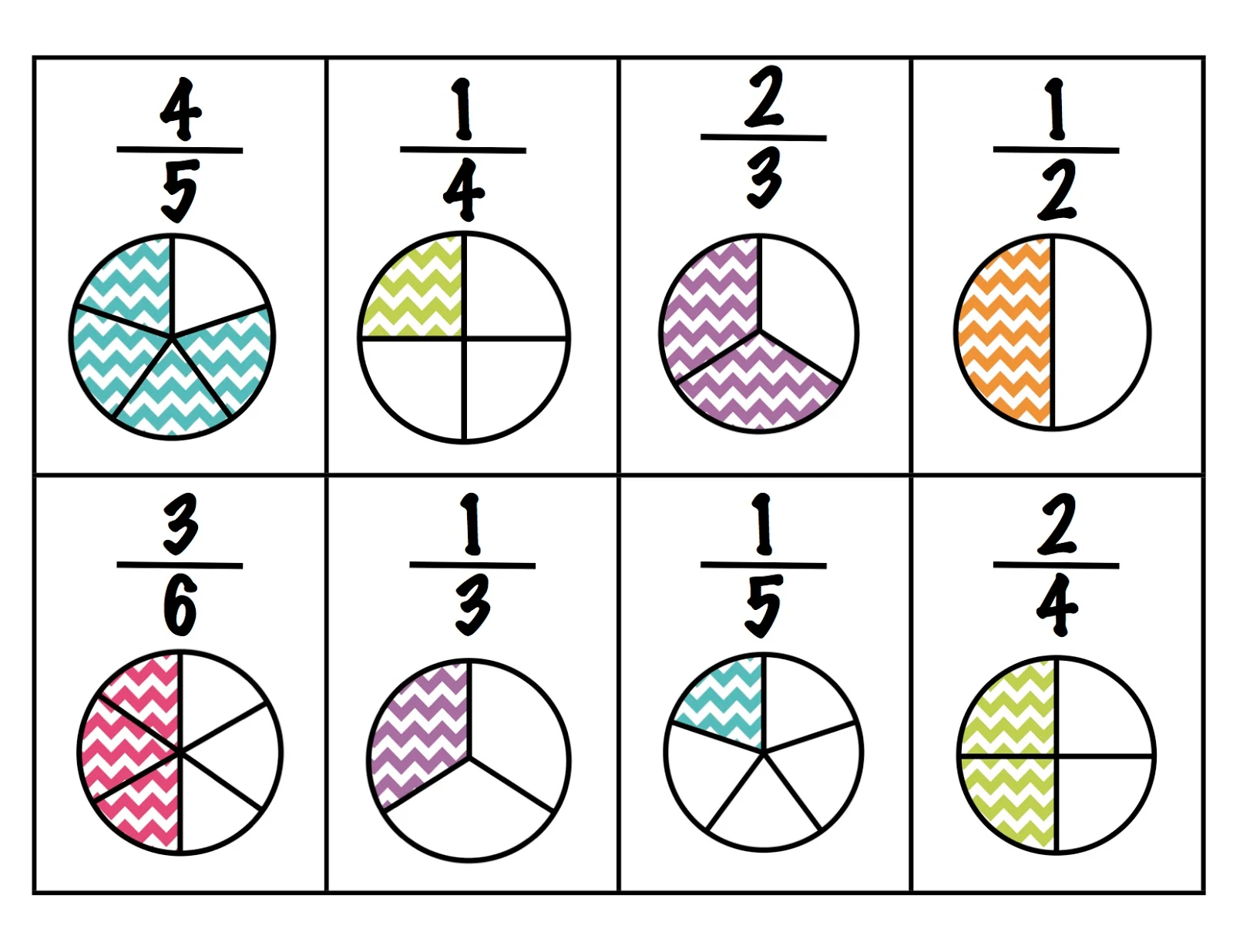 High-Quality Fraction Questions Design in 4K High-Quality Fraction Questions Design in 4K
