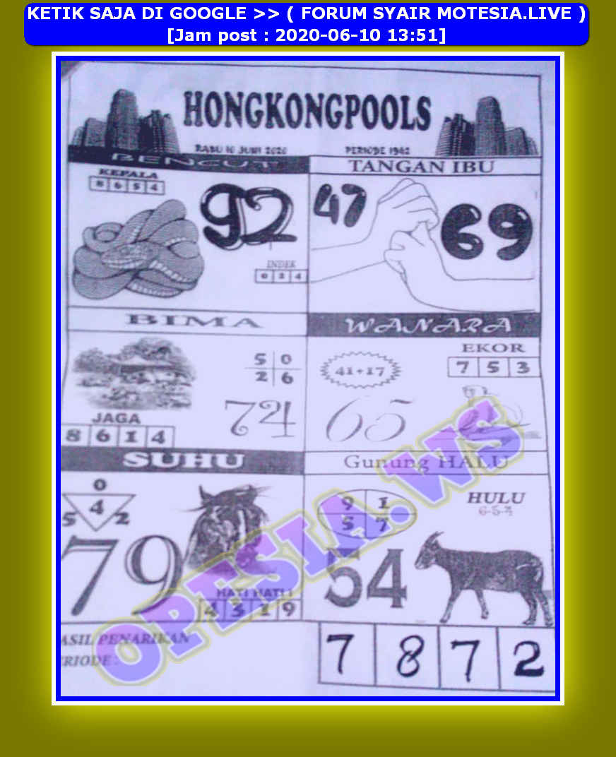 1 New Message Kode Syair Hongkong 10 Juni 2020 Forum Syair Togel Hongkong Singapura Sydney 1 New Message Kode Syair Hongkong 10 Juni 2020 Forum Syair Togel Hongkong Singapura Sydney