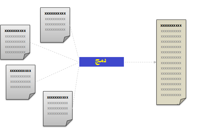 كيف تقوم  بدمج عدة ملفات نصية في ملف نصي واحد