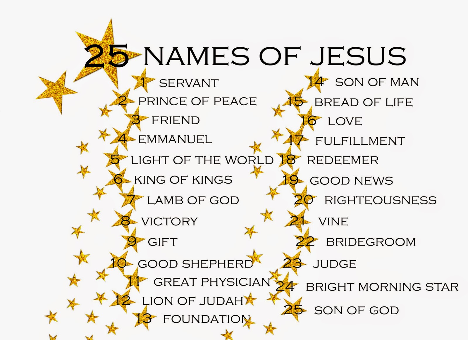 Names Of Jesus Printable