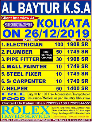 GulfJobPaper%2B%25285%2529