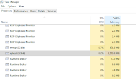 Ошибка при выполнении запроса POST к ресурсу