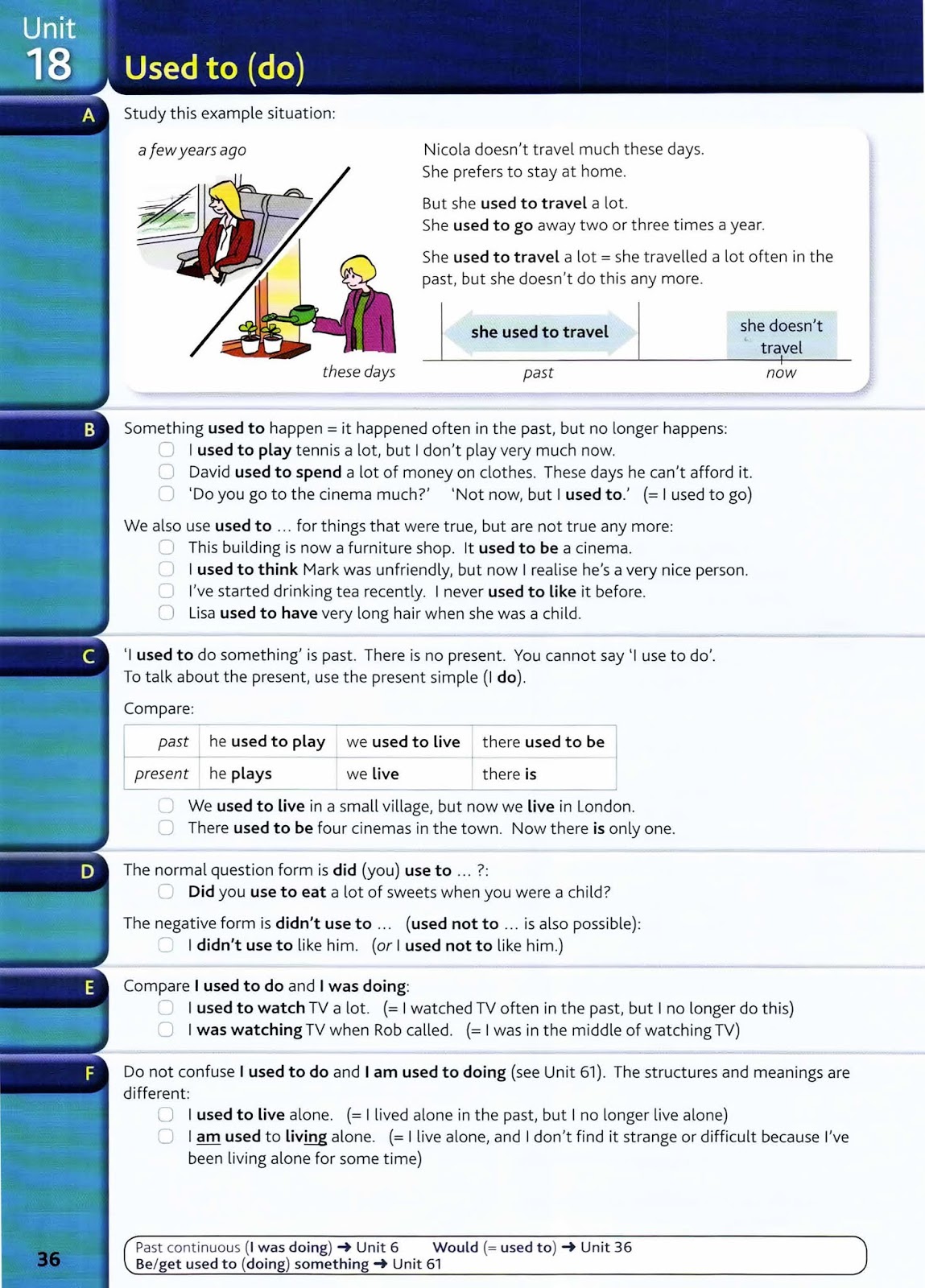 Action verbs примеры. Unit 18. English_grammar_in_use_4th intermediate. Velda uv-c unit 36 вт. Unit 18.