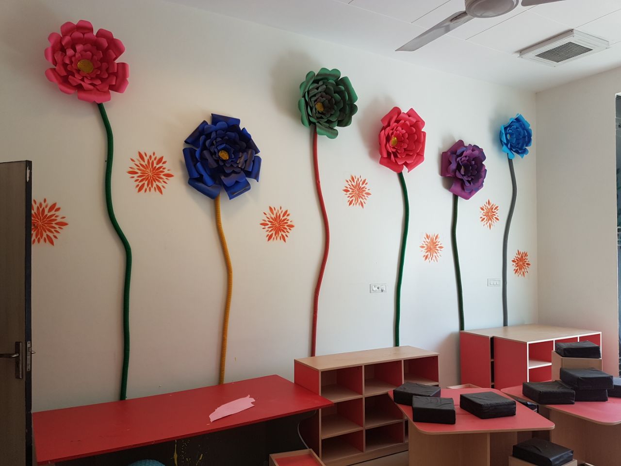 Art ,Craft ideas and bulletin boards for elementary schools Wall Art