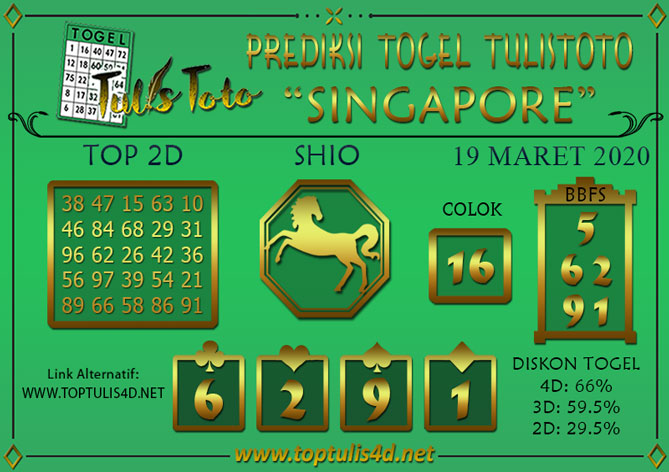 Prediksi Togel Singapura Kamis 19 Maret 2020 Prediksitogel Jp