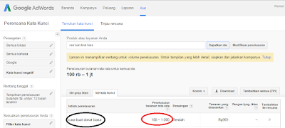 cara mencari keyword yang paling banyak dicari orang