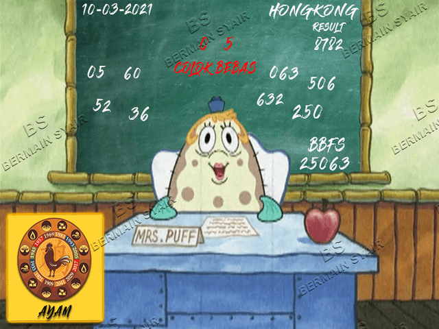 gambar togel hongkong