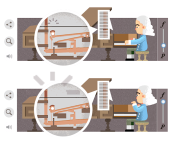 Who invented the piano? Google Doodle celebrates Bartolomeo Cristofori's  360th birthday - Mirror Online