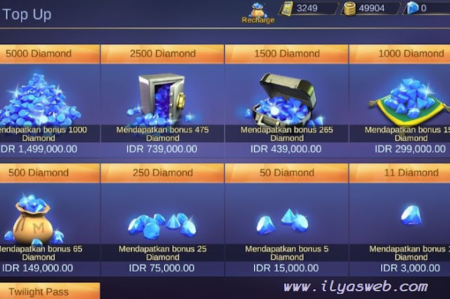 Hack Berlian Hago Guru Ilmu Sosial