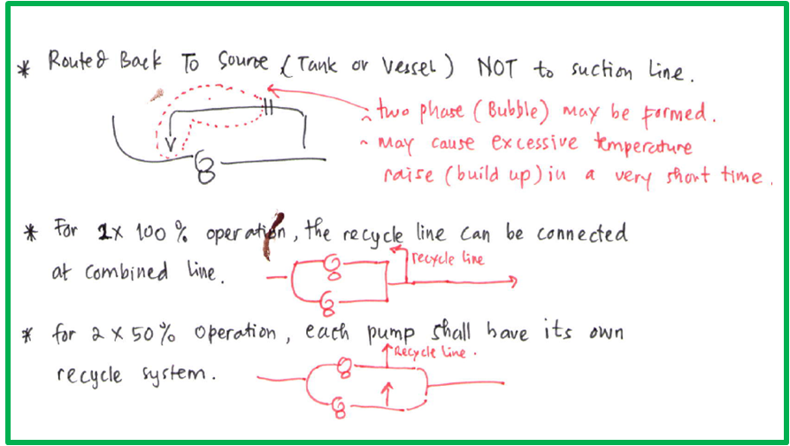 Process Engineer Minimum Flow System