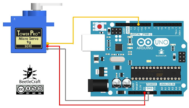 programa servo motor arduino programa servo motor arduino