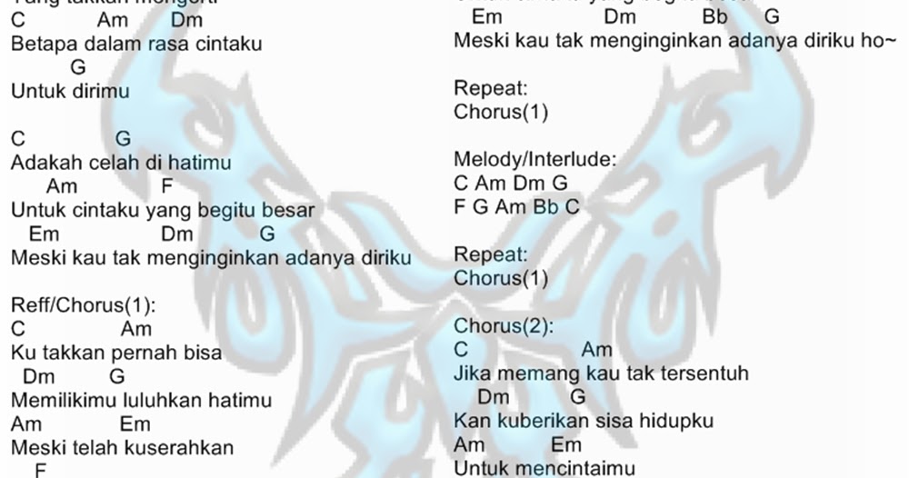 Wali Band Harga Diriku Chord Halaman Soal