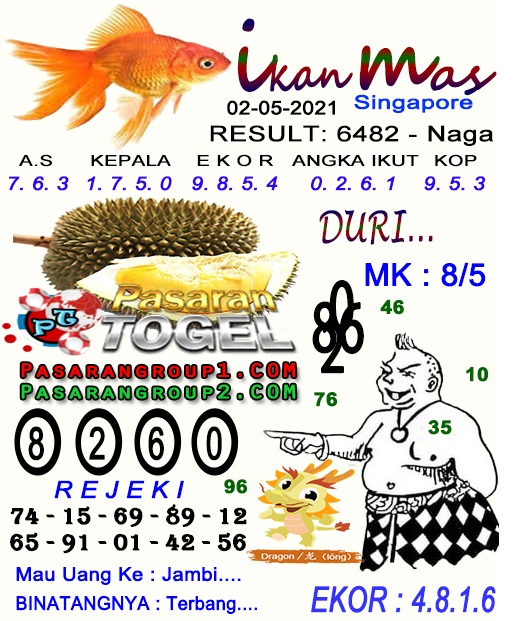 forum syair sgp 2 mei 2021