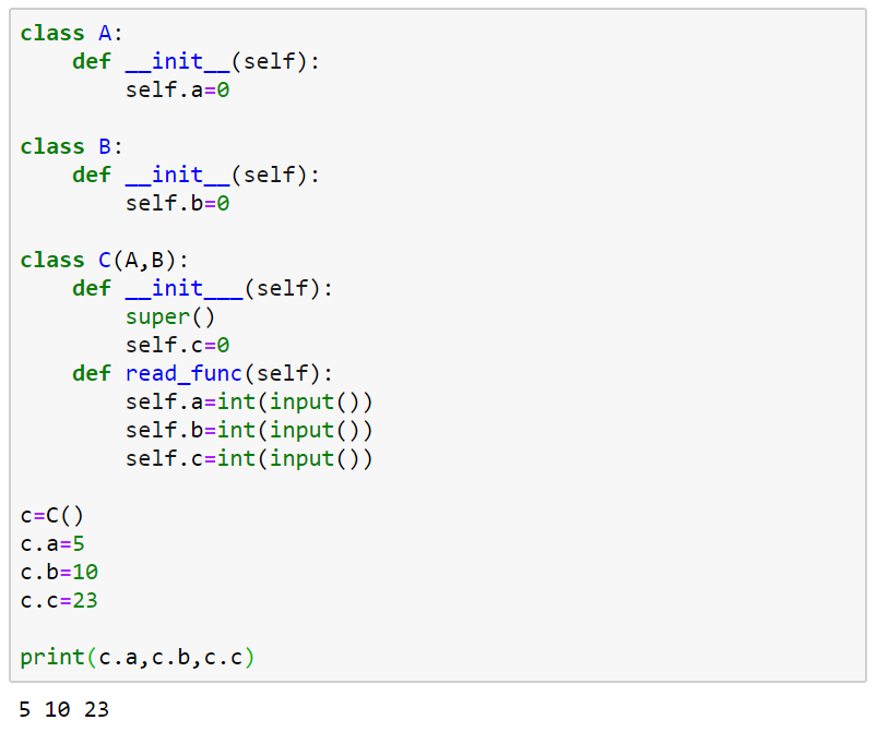 Overriding and super( ) function