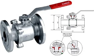 Full Bore Ball Valve