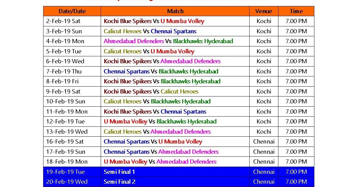 Learn New Things Pro Volleyball League 2019 Schedule & Time Table