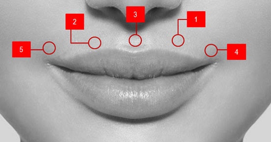 Arti Jerawat Di Atas Bibir Menurut Primbon Terbaru