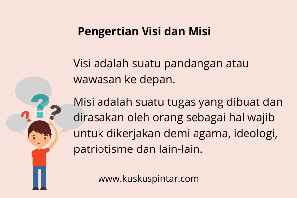 Pengertian Visi dan Misi