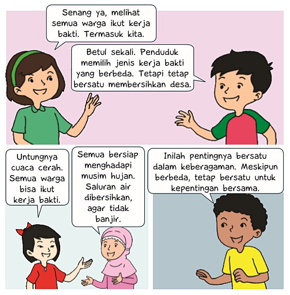 Kunci Jawaban Buku Tematik Tema 5 Kelas 3 Halaman 193 Administrasi Ngajar