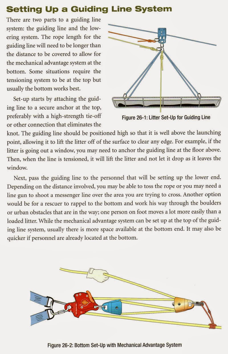 Cmc Rope Rescue Manual