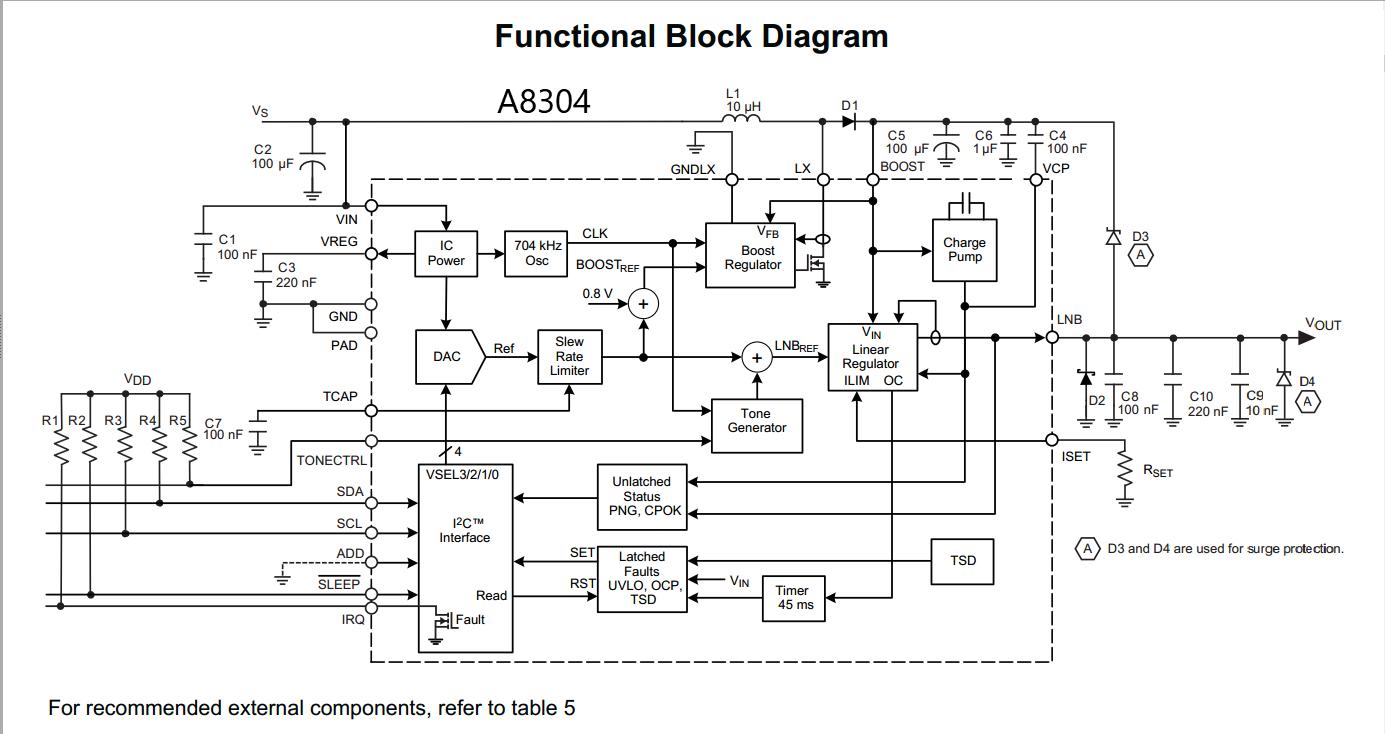 Эрика 211 схема