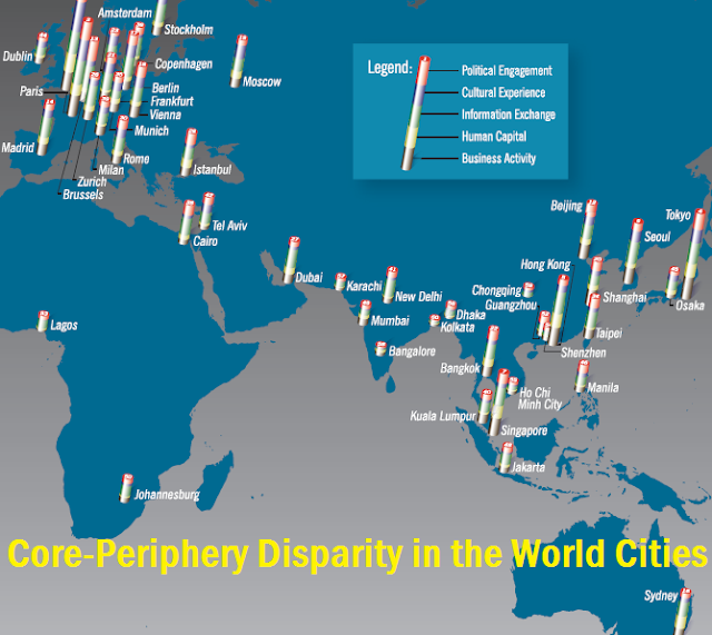 Cities of the world core-periphery disparity