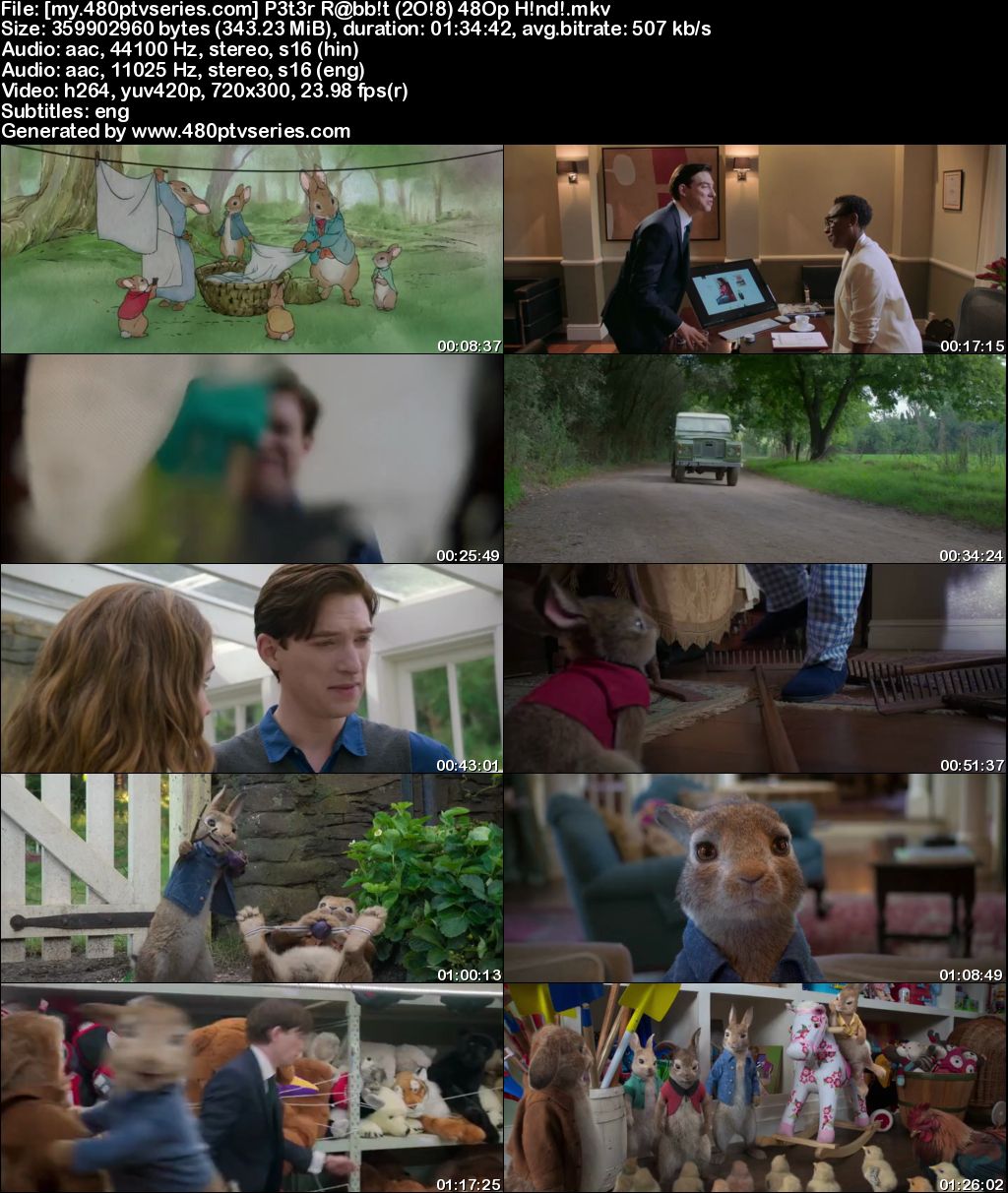 Peter Rabbit (2018) 350MB Full Hindi Dual Audio Movie Download 480p Bluray Free Watch Online Full Movie Download Worldfree4u 9xmovies