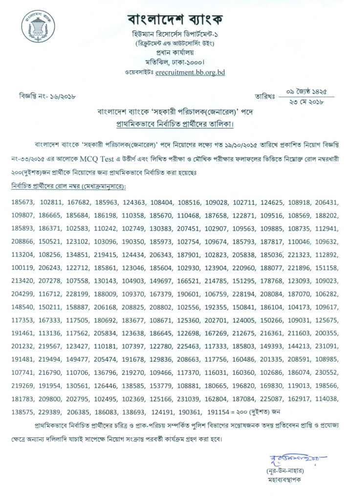 বাংলাদেশ ব্যাংক জব রেজাল্ট ২০১৮ বাংলাদেশ ব্যাংক জব রেজাল্ট ২০১৮ বাংলাদেশ ব্যাংক এর নিয়োগ পরীক্ষার ফলাফল