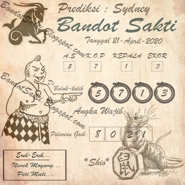 Togel Singapore Prediksi Togel Sydney Hari Ini Togel Singapore Prediksi Togel Sydney Hari Ini