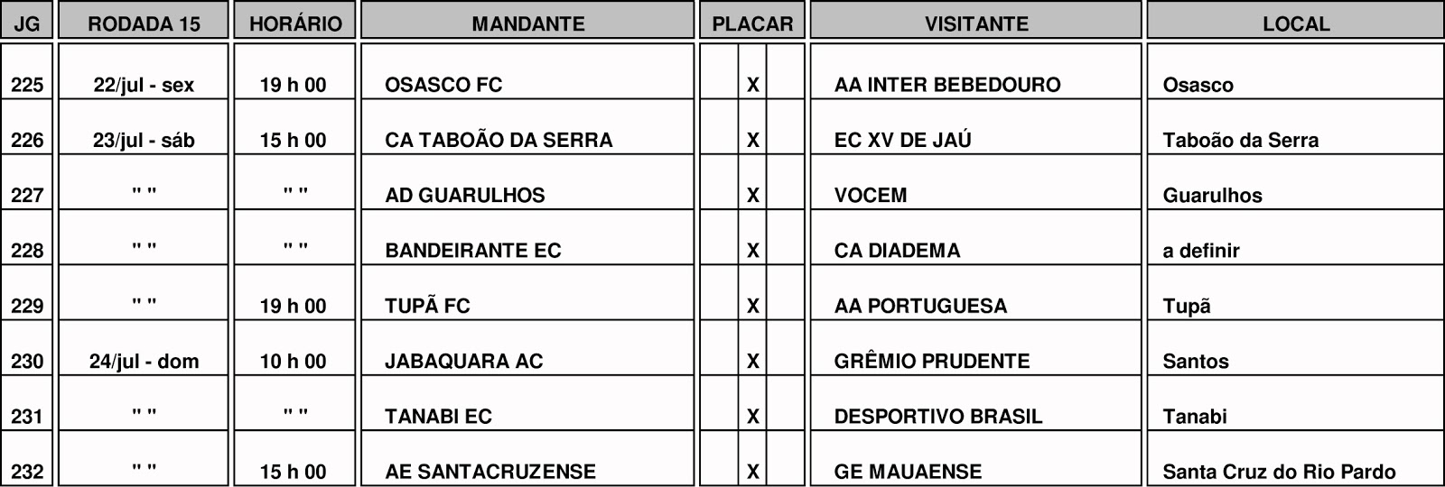 FPF divulga tabela da Bezinha e XV estreia no Jauzão em 22 de abril