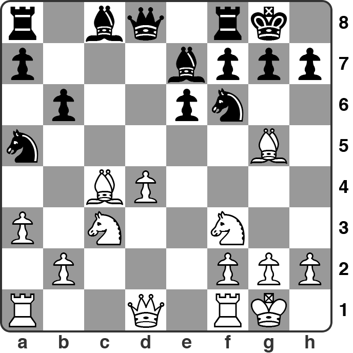 NotKeres's Journey to Chess Mastery: 2017 2nd Smokey Mountain Open ...