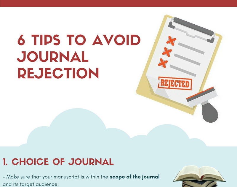 TIPS TO SAVE YOU FROM JOURNAL REJECTION