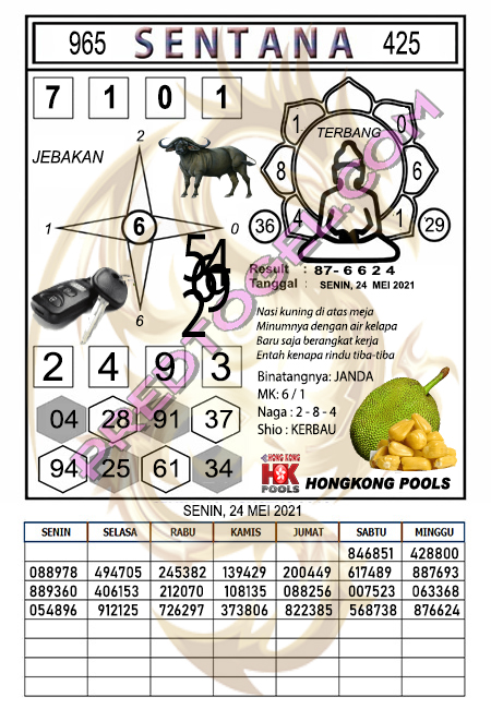 Pred Hk Senin 24 Mei 2021 Hongkong Hk Malam Ini