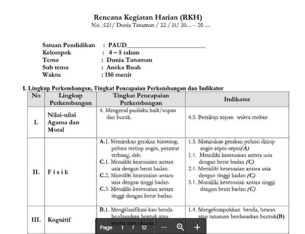 Contoh Rpph Paud Kurikulum 2013 Tema Tanaman Buah