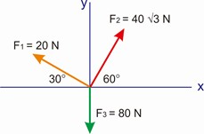 Contoh Soal Ulangan Pengukuran, Ketepatan, Ketelitian, Angka penting