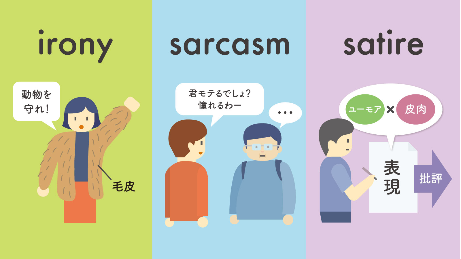 irony と sarcasm と satire の違いとは？