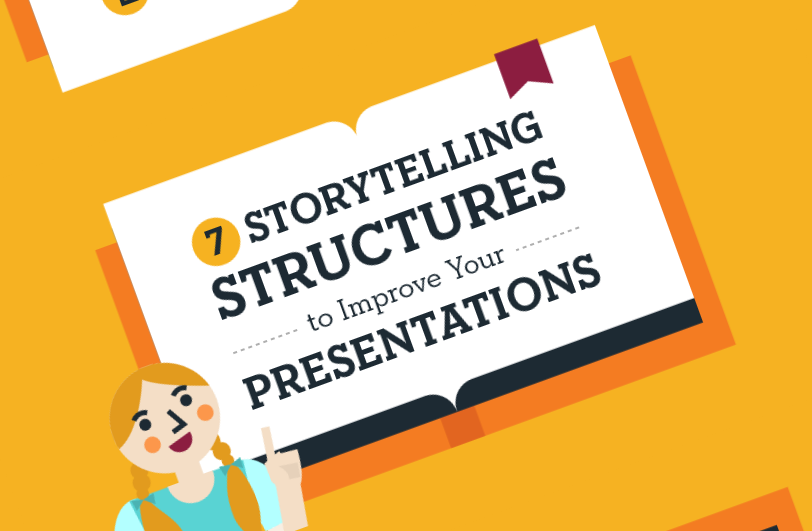 7 Storytelling Structures to Improve Your Marketing Campaigns infographic