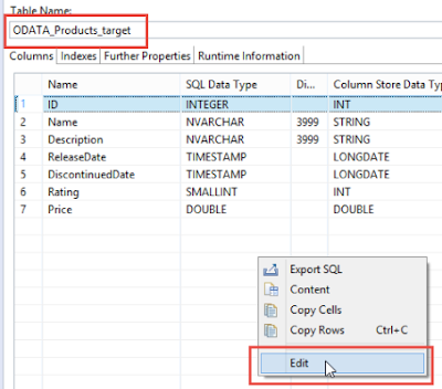 SDI/SDQ OData Adapter in HANA SPS12 - GET, PUT operation and REPLICATION flowgraph