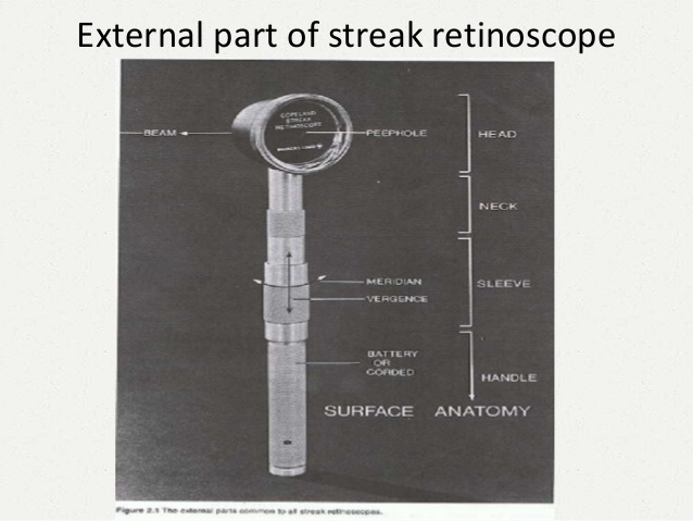 Streak Retinoscope