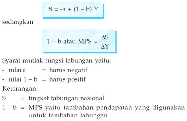 Rumus Fungsi Tabungan: Cara Menghitung Bunga Tabungan dengan Mudah Rumus Fungsi Tabungan: Cara Menghitung Bunga Tabungan dengan Mudah