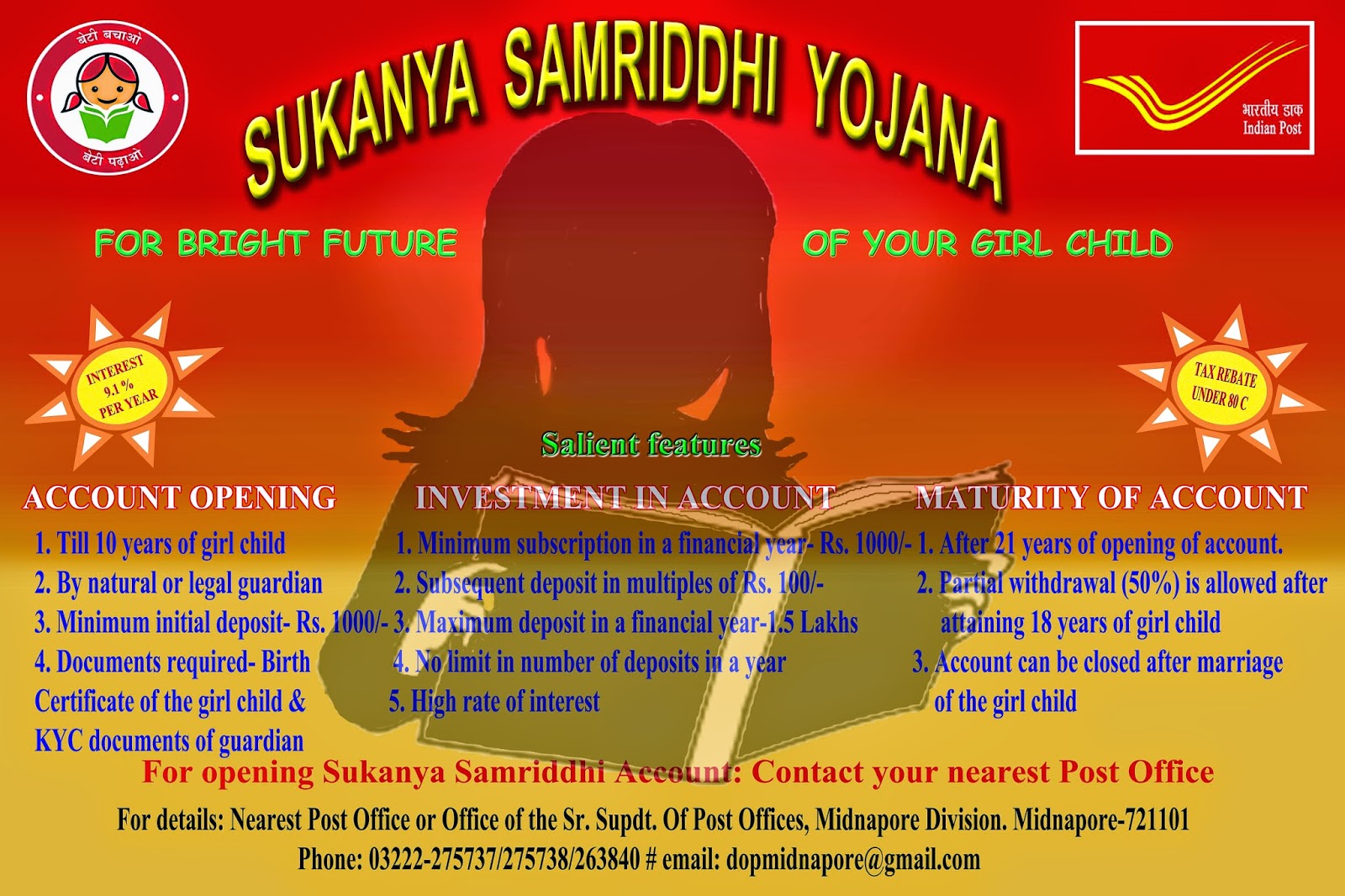 sukanya-samriddhi-yojana-banners-and-training-materials-ppt-sa-post