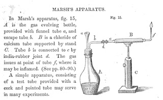 marsh's apparatus arsenic arsénico lafarge orfila