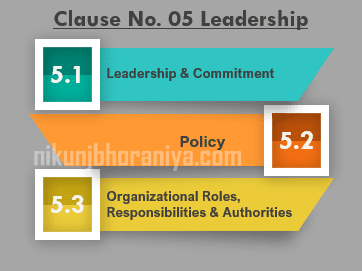 Clause 05 Leadership